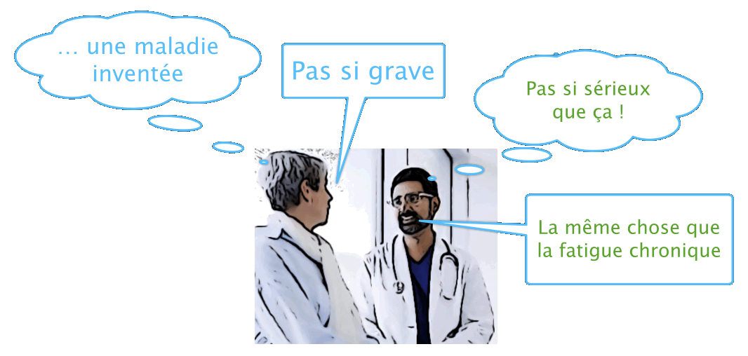 Ce que pensent et disent les gens de la fibromyalgia